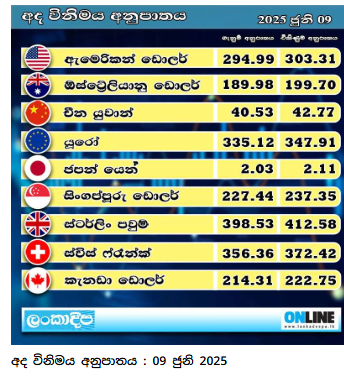 Today SL currency rates