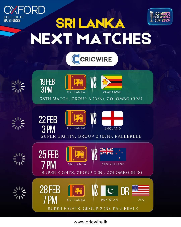 T20 Mens Cricket Match- Next 4 games …